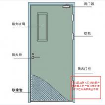 防火门6