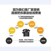 防爆门图片需改