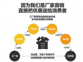 防爆门图片需改