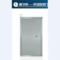 监狱门4