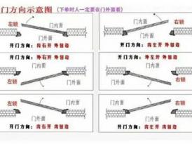 示意图