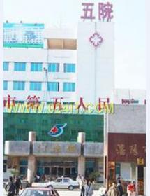 市第五人民医院锅炉房泄爆窗工程